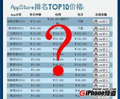 刷苹果app排行赚钱吗 app