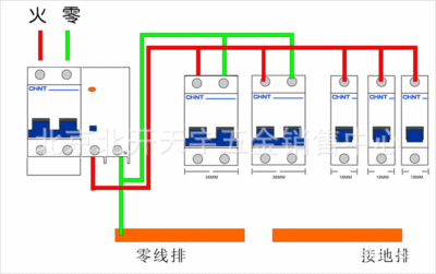 厨房用空气开关还是断路器