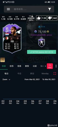 生肖龙的性格特点