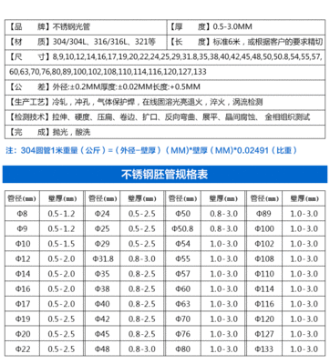 不锈钢抛光验收标准