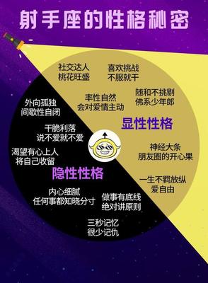 十二星座的秘密