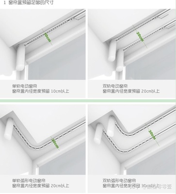 电动窗帘盒尺寸