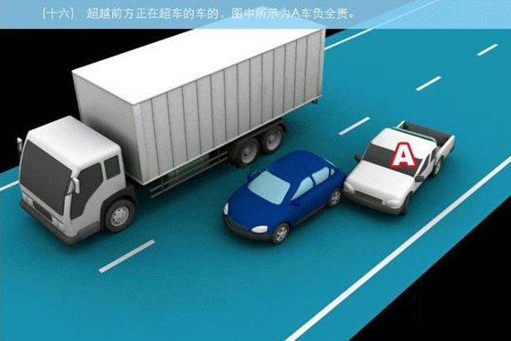 超车事故责任划分