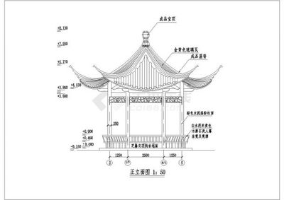 钢架凉亭施工注意事项(钢架凉亭施工前需要注意多个方面的细节,确保施工质量和安全) 钢结构玻璃栈道设计 第5张 钢架凉亭施工注意事项(钢架凉亭施工前需要注意多个方面的细节,确保施工质量和安全) 钢结构玻璃栈道设计 第5张