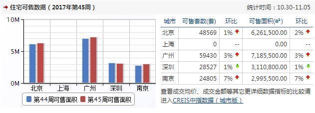 广州速贷是什么