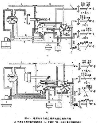 空调放大器工作原理