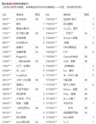 一星期打多少飞机正常