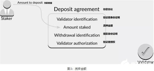 达成协议是什么意思