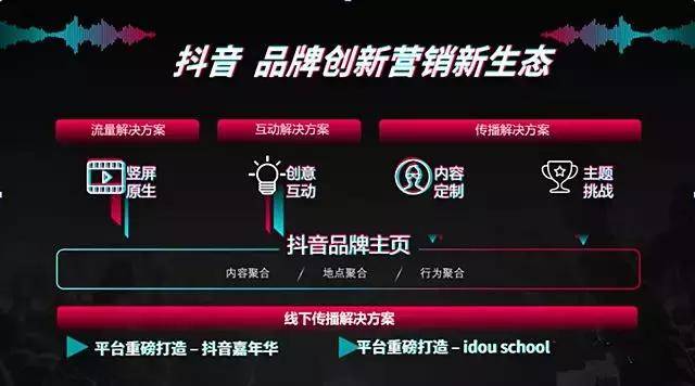 合肥抖音与短视频代运营,微信公众号代运营