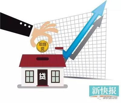 怎样还房贷