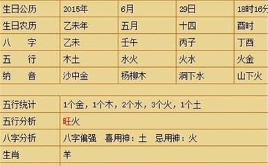 好听的缺木的女孩名字