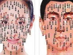 女人点痣面相图