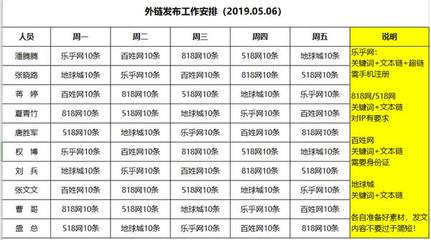 美信金融是什么公司 美信