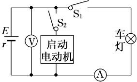 有刷电机如何减小启动电流