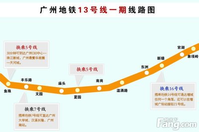 地铁13号线二期