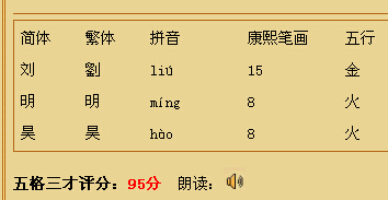 名字昊天的寓意