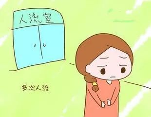怀孕有多难