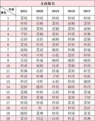 阿拉伯男孩名字大全
