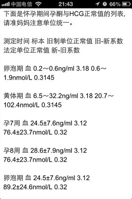 孕妇黄体酮的量是多少算正常值