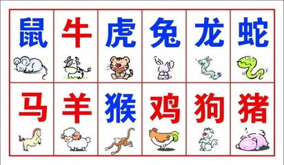 鼠与什么生肖相合
