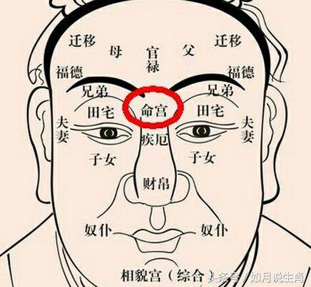 眉心八字纹