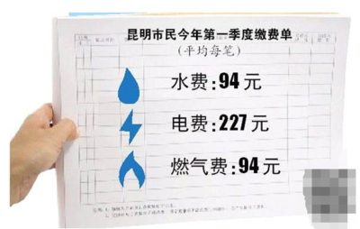 租房子水费多少钱一吨