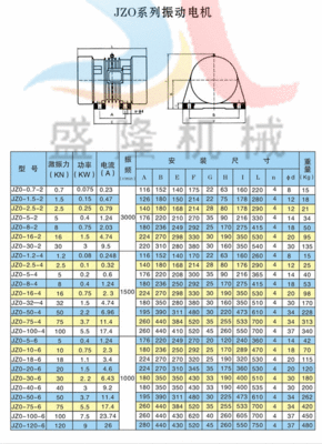 振动电机参数