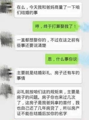 婚后房产证上加名字需要多少钱