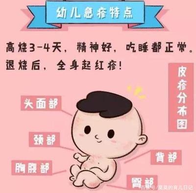 宝宝退烧后起红疹图片