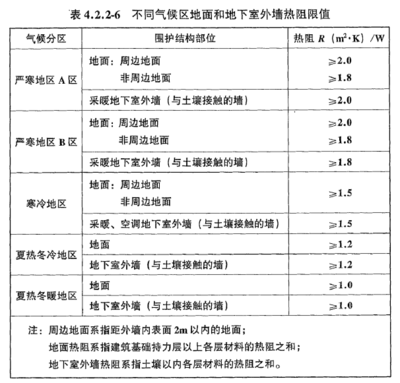 建筑加固設(shè)計(jì)收費(fèi)標(biāo)準(zhǔn)最新（建筑加固設(shè)計(jì)收費(fèi)標(biāo)準(zhǔn)） 鋼結(jié)構(gòu)有限元分析設(shè)計(jì) 第3張