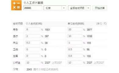 哪里可以贷款两万