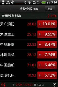 同花顺手机炒股