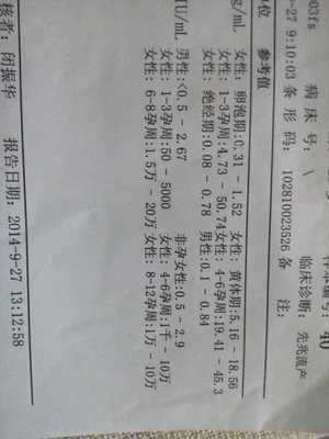 怀孕35天内吃药没事吗