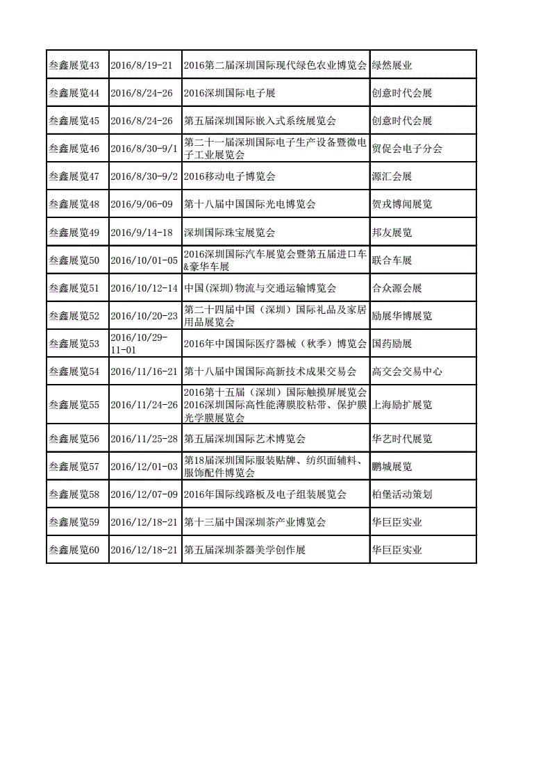 12月金属类展会排期