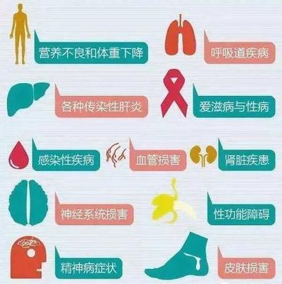 丙型肝炎是怎么回事