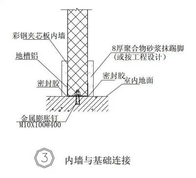 钢结构建筑图集（钢结构建筑图集是一类专门收集了各种钢结构建筑设计图纸和技术资料的集合） 钢结构框架施工 第5张