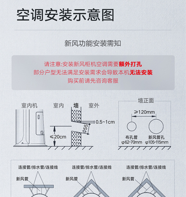 空调柜机安装注意事项