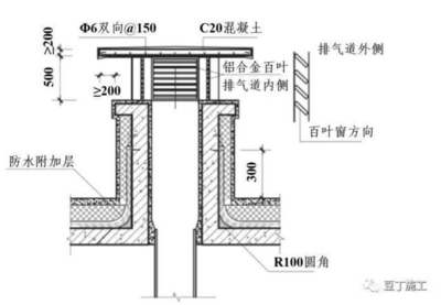 卫生间排气道