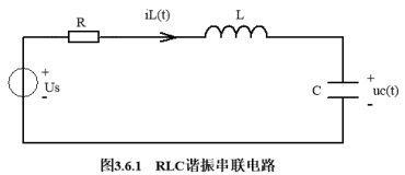 rlc电路是什么意思