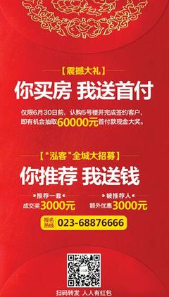 房子团购价是什么意思