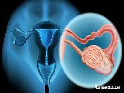 宫颈肿瘤怎么治疗