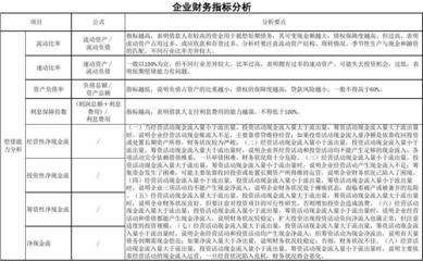 流动资金贷款用途
