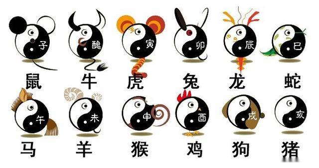 生肖10月运势