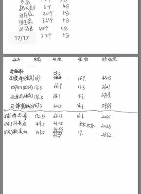 孟的名字男生