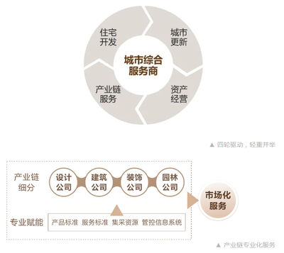 甲級資質(zhì)設(shè)計企業(yè)如何提升競爭力（甲級資質(zhì)設(shè)計企業(yè)如何打造專業(yè)品牌形象提升競爭力） 鋼結(jié)構(gòu)玻璃棧道設(shè)計 第4張