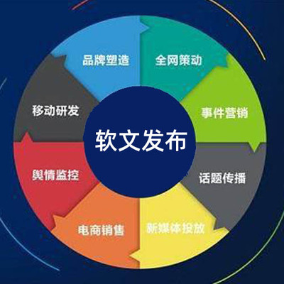 开户代运营,口碑品牌问答全网营销,网站seo优化排名,网络舆情公关_环球聚富