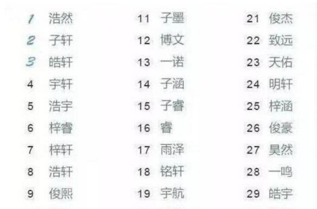 八人组合名字大全霸气