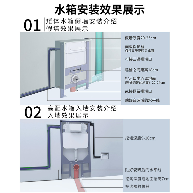 马桶水箱安装图解