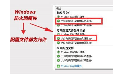 没有有效的ip配置win10