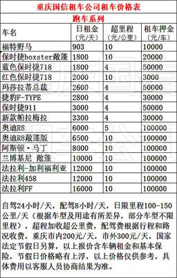 野马跑车价格表